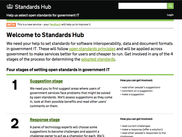 Standards Hub