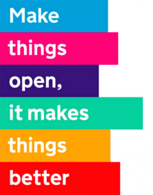 Make things open thumbnail