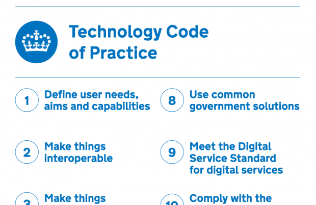 Технология код. Codes of Practice. Information Technology: code of Practice.